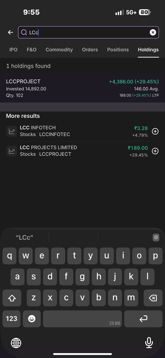 tradershub_in's tweet photo. #LCCPROJECT listing about 30% gains holding for atleast 50% gain 

Lets see https://t.co/A6e6rfOn7L
