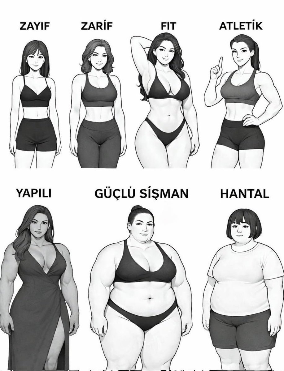 iskenderunitrf's tweet photo. Hangisi annenin, eşinin fiziği? #ensest #yorum #gizlilik https://t.co/WU43mQqixW