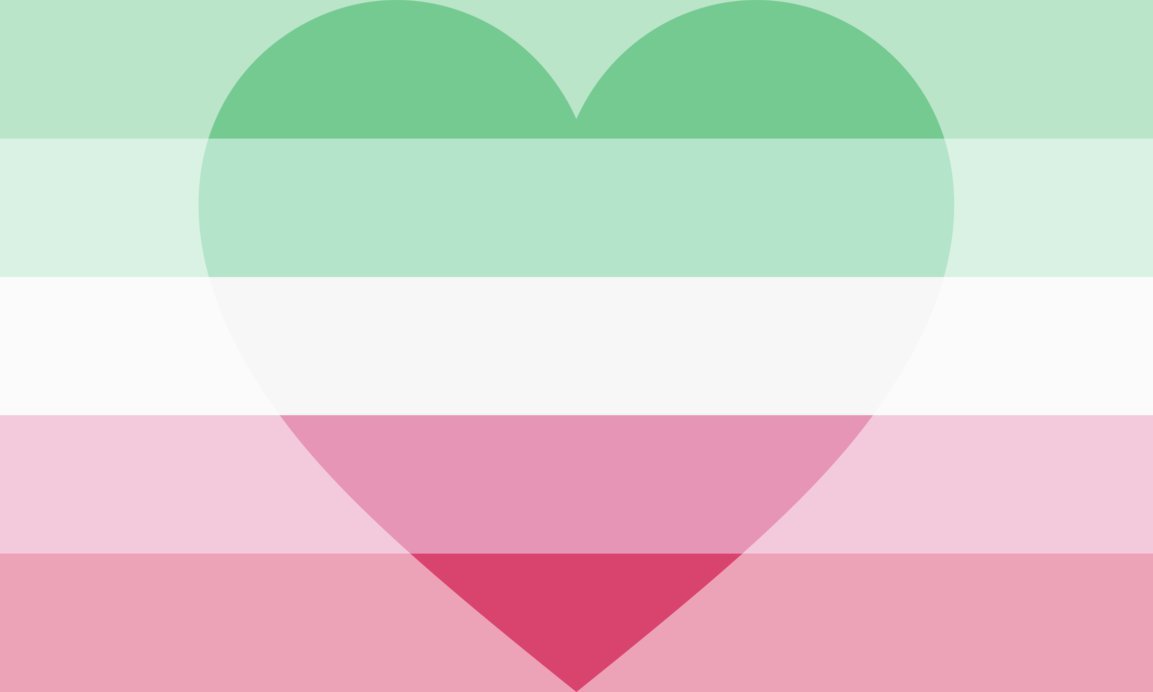 ardemo111's tweet photo. identity so complex even romantic attraction gave up on me https://t.co/RCXgFomiLu