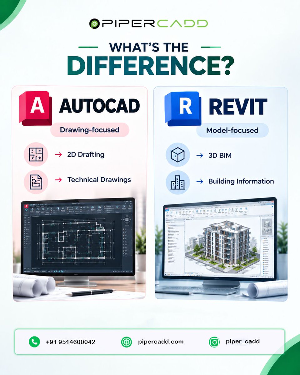PiperCadd's tweet photo. AutoCAD or Revit? 🤔 Start with the right foundation, then level up your skills. 🚀

#PiperCADD #AutoCAD #Revit #BIM #CADTraining #EngineeringCareers #JobReadyEngineers https://t.co/qJFekWXCMF