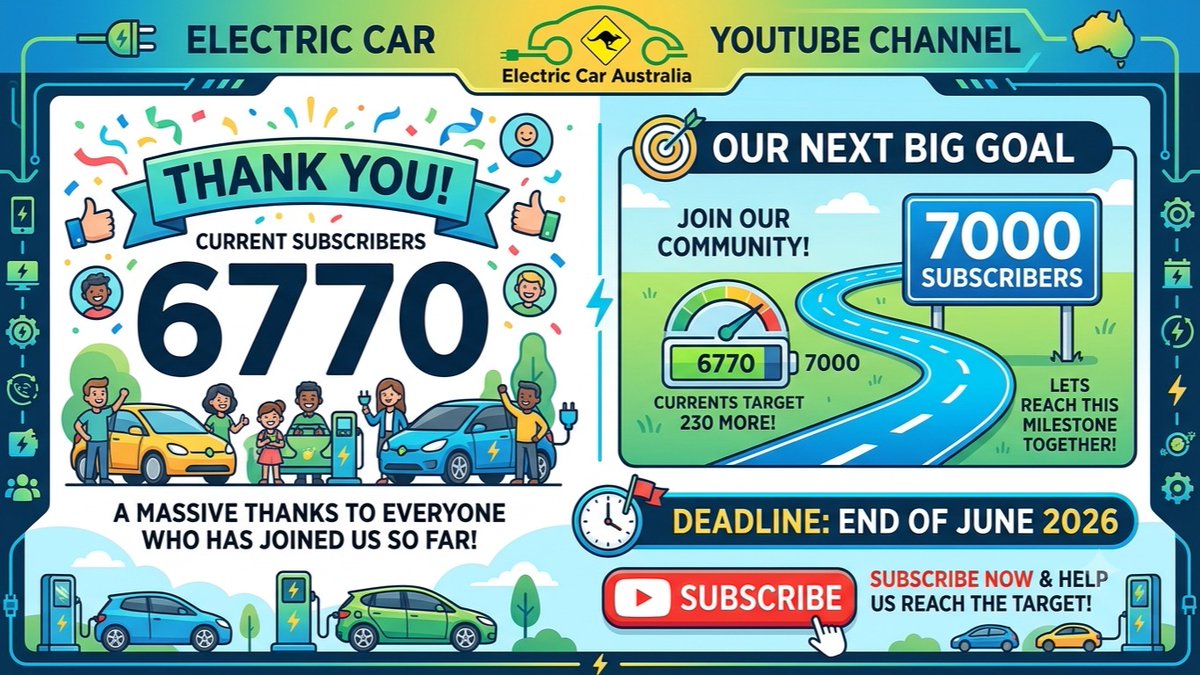 ValarieGatqs's tweet photo. BIG thanks to our new supporters via YouTube subscriptions and Ko-fi donations https://t.co/HJIB48Leaj