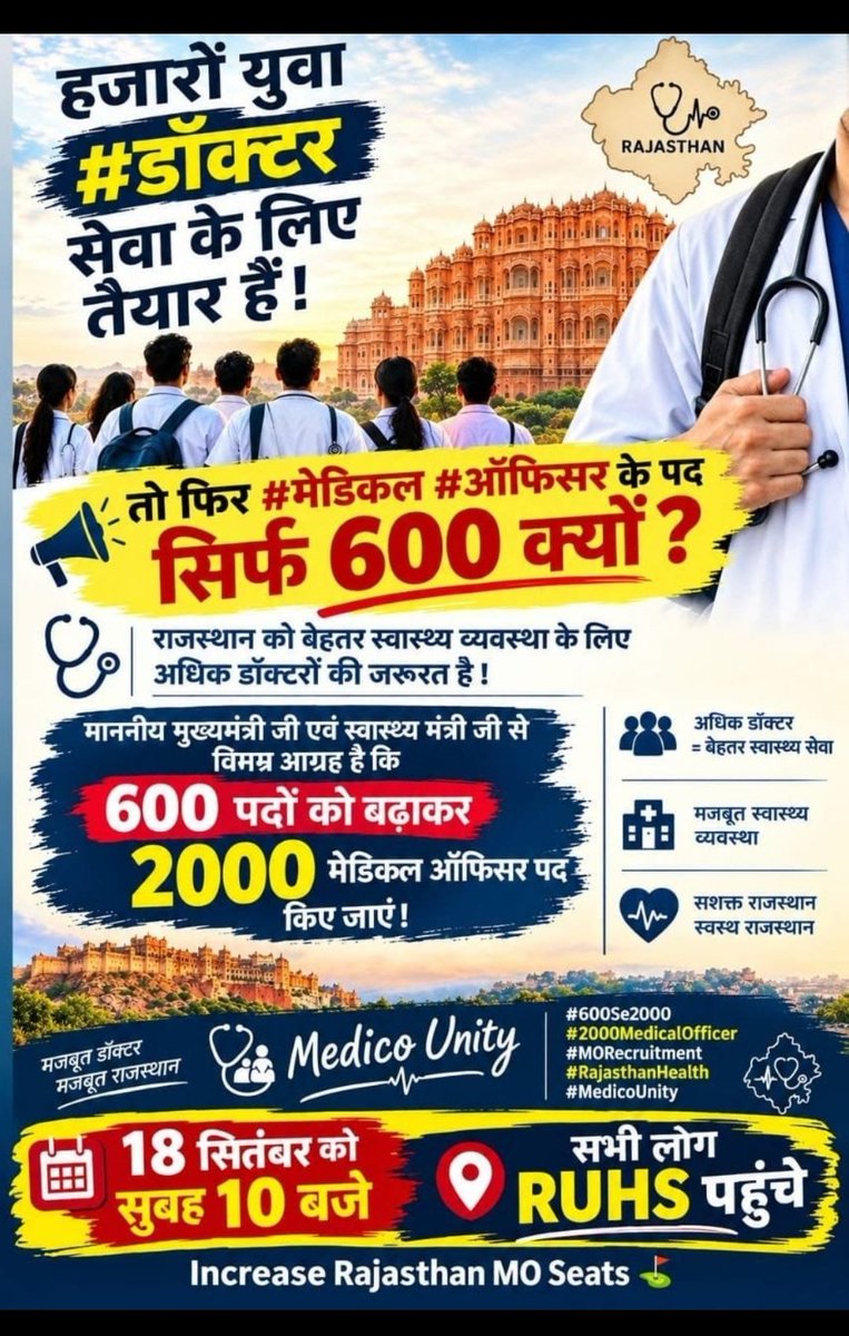 nikhilsing36149's tweet photo. MP - 1292 MO
UP - 4000+ MO
Bihar - 3000+ MO
To Rajasthan mein sirf 600 kyu?
Rajasthan ke berozgaar doctors ke saath nyay karo, MO ki seats badhao!

#मेडिकल_ऑफिसर_की_सीट_बढ़ाओ
#600Se2000
2000MedicalOfficer
MORecruitment
RajasthanHealth
@GajendraKhimsar@BhajanlalBjp https://t.co/AUwIDxZtgt