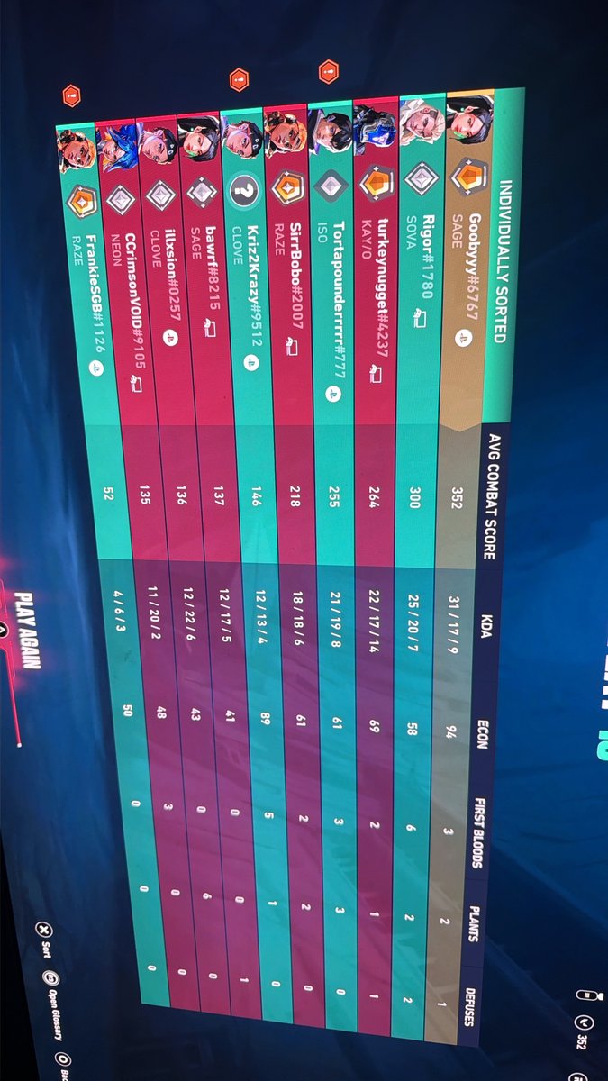 itsGobby's tweet photo. @VALORANT HOW AM I SUPPOSED RANK UP IF MY TEAMMATES CONSTANTLY THROW RHE TOWEL OR LEAVE THE GAME😭😭 I get called the N word so much as well🫩 https://t.co/05iPbsVt1h