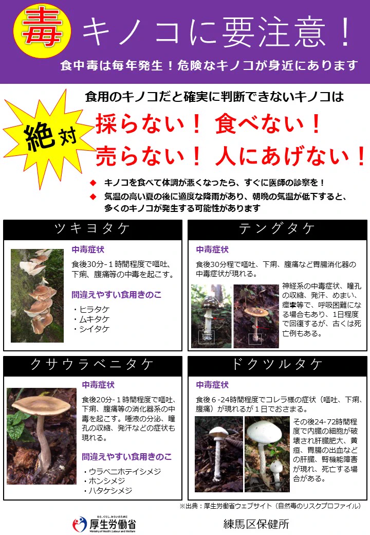 練馬区健康推進課 on X: 