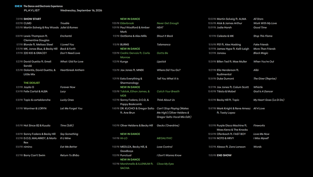 benzjfm's tweet photo. Here's the playlist from tonight's DEX, including loads of new music from Elderbrook, Tobtok, Ethan James, &amp; MDB, Marshmello &amp; ILLENIUM ft. SACHA, and more, plus tracks from the biggest in dance. There's more DEX Wednesdays at 8pm on WBNY. See you next week! https://t.co/I3t4F9aZUN