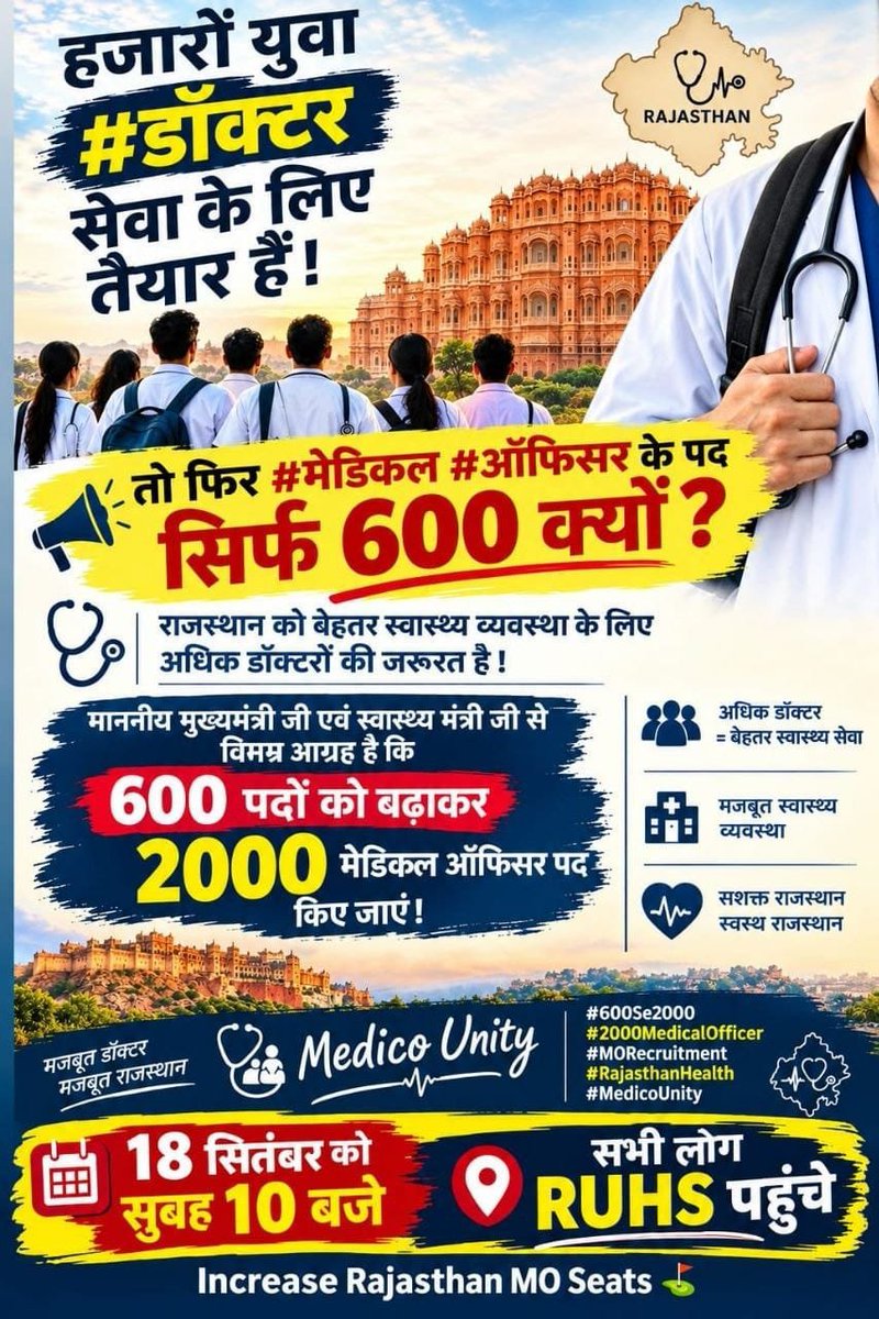 SSShekhawat77's tweet photo. राजस्थान में #मेडिकल #ऑफिसर की 4000 सीट खाली होने के बावजूद भी पिछली भर्तीयौ की तुलना में 600 सीट बहुत कम है #स्वास्थ्य व्यवस्था को ध्यान में रखते हुए #मेडिकल ऑफिसर को सीट 2000 होनी चाहिए।
#मेडिकल_ऑफिसर_की_सीट_बढ़ाओ @GajendraKhimsar @RajCMO @BhajanlalBjp
 #2000MedicalOfficer #MO https://t.co/PVCkZsiro0