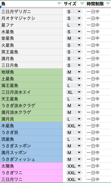 Arc_Neco_4444's tweet photo. ムーンビレッジ（湖）
サイズ一覧表

#PlayTogether
#一緒に遊ぼう https://t.co/0L71rPMjuN
