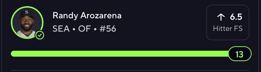 FighterPicks's tweet photo. ✅✅✅Randy Arozarena 6.5 FS

Randy CASHES us with the BIG 13 FS🔥🔥 https://t.co/GFlI2p891Q