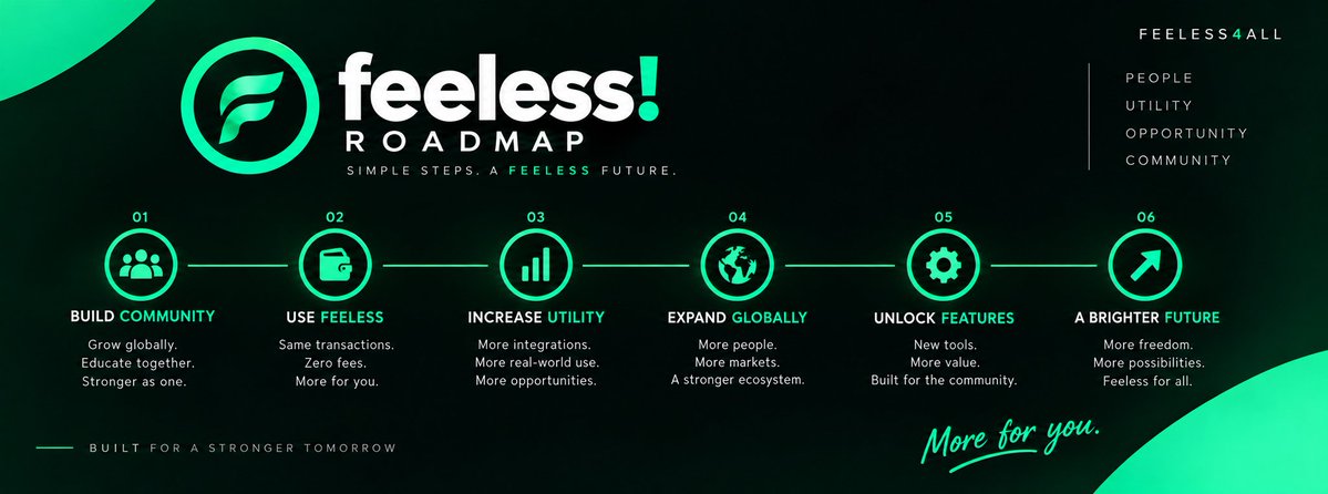 FEELESS4all's tweet photo. Now this is TEK 🧪
Giving Fees back to You😏
CA: 49MmWE8sgNjuw342Eu7tB9thsVFtvTfKigUw9KSppump https://t.co/w4AVeI4zkj