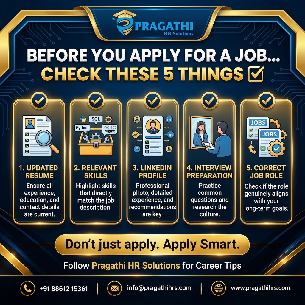 pragathihrs's tweet photo. BEFORE YOU APPLY FOR A JOB... CHECK THESE 5 THINGS! 📋✍️✨
1️⃣ Updated Resume 2️⃣ Relevant Skills 3️⃣ LinkedIn Profile 4️⃣ Interview Preparation 5️⃣ Correct Job Role
👉 https://t.co/p52juYrGKT📞 +91 88612 15361
#JobSearch #PragathiHRS #CareerAdvice #JobHunting #ResumeTips #Interview https://t.co/eDOH72Qlgw
