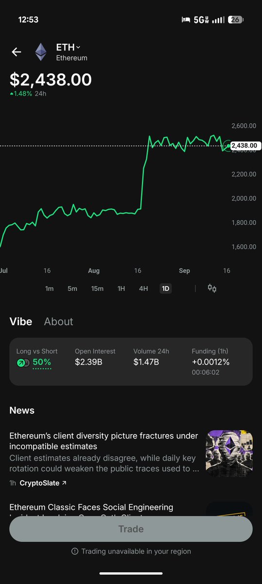 Ult_App's tweet photo. I hope everyone is loving our hot launch.  I am working on allowing people to buy ETH on this Ultimate App.  $ULT https://t.co/m2m0m9X2tx