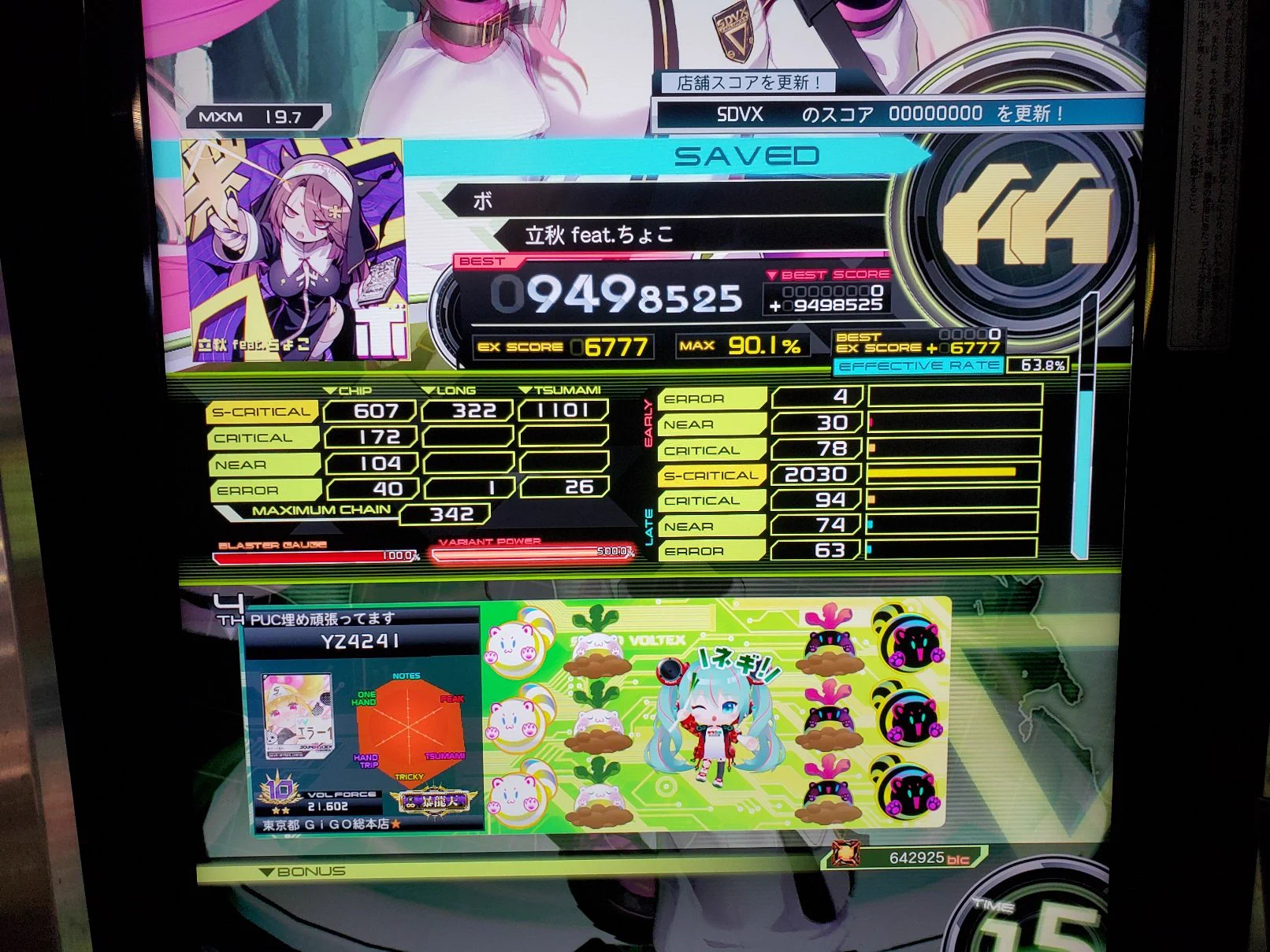 夜桜ヨッシー(YZ4241) on X: 