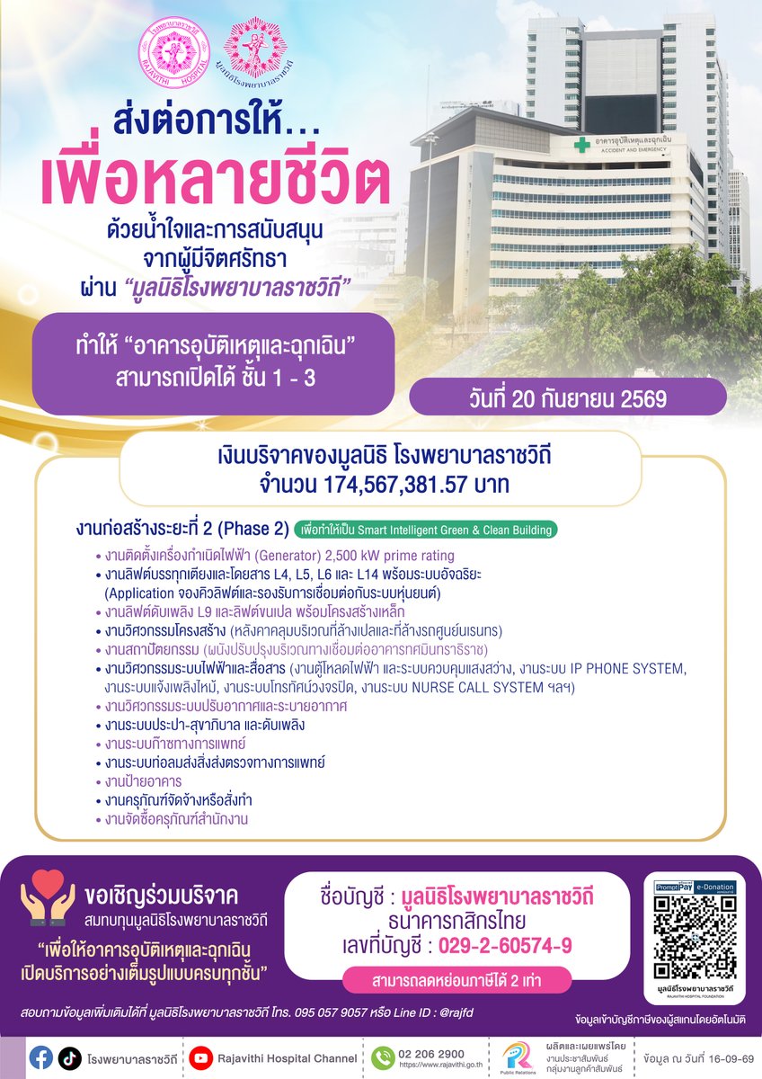 js100radio's tweet photo. 📢 ประกาศโรงพยาบาลราชวิถี 
"เนื่องจากโรงพยาบาลราชวิถีจะย้ายห้องฉุกเฉิน ไปยังอาคารอุบัติเหตุและฉุกเฉินแห่งใหม่"
.
🗓 วันอาทิตย์ที่ 20 กันยายน 2569
⏰ ในช่วงเวลา 06:00–12:00 น.
ขอความร่วมมือประชาชนที่ไม่มีอาการเจ็บป่วยฉุกเฉินเร่งด่วน หลีกเลี่ยงการใช้บริการในช่วงเวลาดังกล่าว
.
🏥 หากมีอาการไม่เร่งด่วน ขอแนะนำให้เข้ารับบริการที่สถานพยาบาลใกล้บ้าน หรือเลื่อนมารับบริการหลังเวลา 12:00 น.
.
🆘 กรณีเจ็บป่วยฉุกเฉินวิกฤติ โทร 1669 ได้ตลอด 24 ชั่วโมง
📞 สอบถามเพิ่มเติม โทร 0 2206 2900
ขออภัยในความไม่สะดวก และขอขอบคุณในความร่วมมือ

#JS100