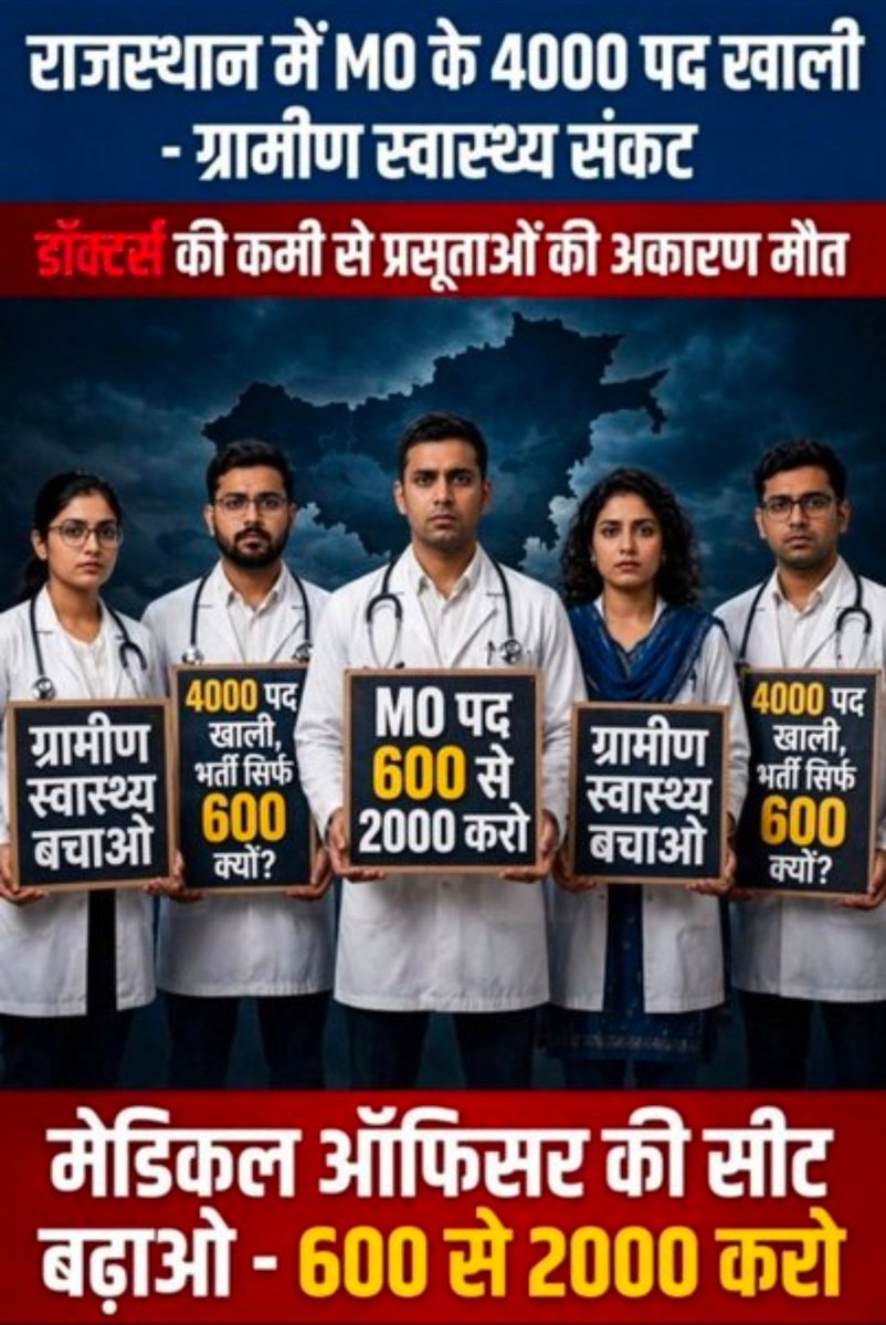 Deepesh16200040's tweet photo. #मेडिकल_ऑफिसर_की_सीट_बढ़ाओ
#मेडिकल_ऑफिसर_की_सीट_बढ़ाओ
#मेडिकल_ऑफिसर_की_सीट_बढ़ाओ
#मेडिकल_ऑफिसर_की_स���ट_बढ़ाओ
#मेडिकल_ऑफिसर_की_सीट_बढ़ाओ
#मेडिकल_ऑफिसर_की_सीट_बढ़ाओ
#600Se2000 #2000MedicalOfficer #MORecruitment #RajasthanHealth @GajendraKhimsar
@BhajanlalBjp https://t.co/YgZbQYcdyL