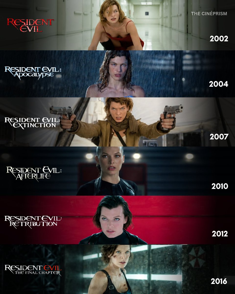 TheCineprism's tweet photo. Milla Jovovich as Alice throughout Resident Evil franchise https://t.co/DlKExiqksJ