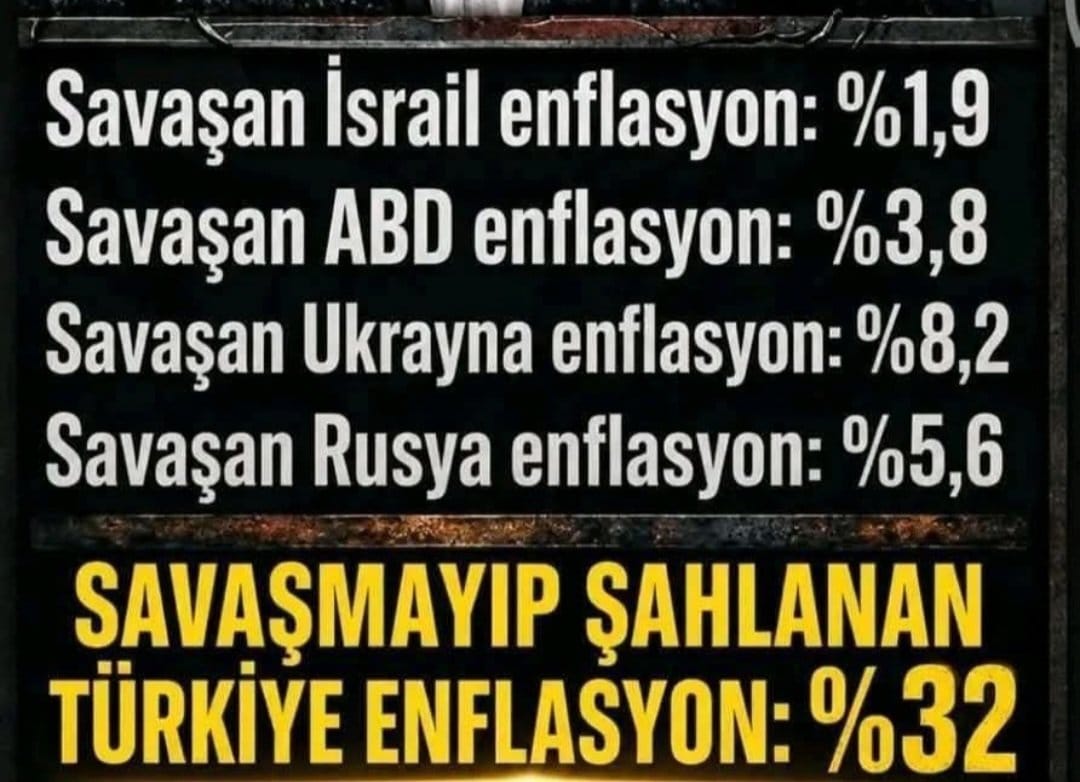 serefoguz's tweet photo. ENFLASYON;
1- NİYETLE, 2-GAYRETLE DÜŞER
Bizde ikisi de yok... @serefoguz