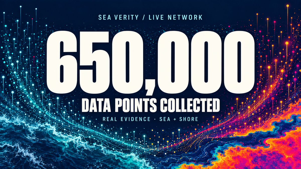 EthraShip's tweet photo. SeaVerity has crossed 650,000 collected data points.

Real evidence is already flowing from sea and shore, building the foundation for clearer maritime intelligence.

Watch the live network grow ↓
 https://t.co/IrHM9tAtVg https://t.co/Ji0XBFq6El