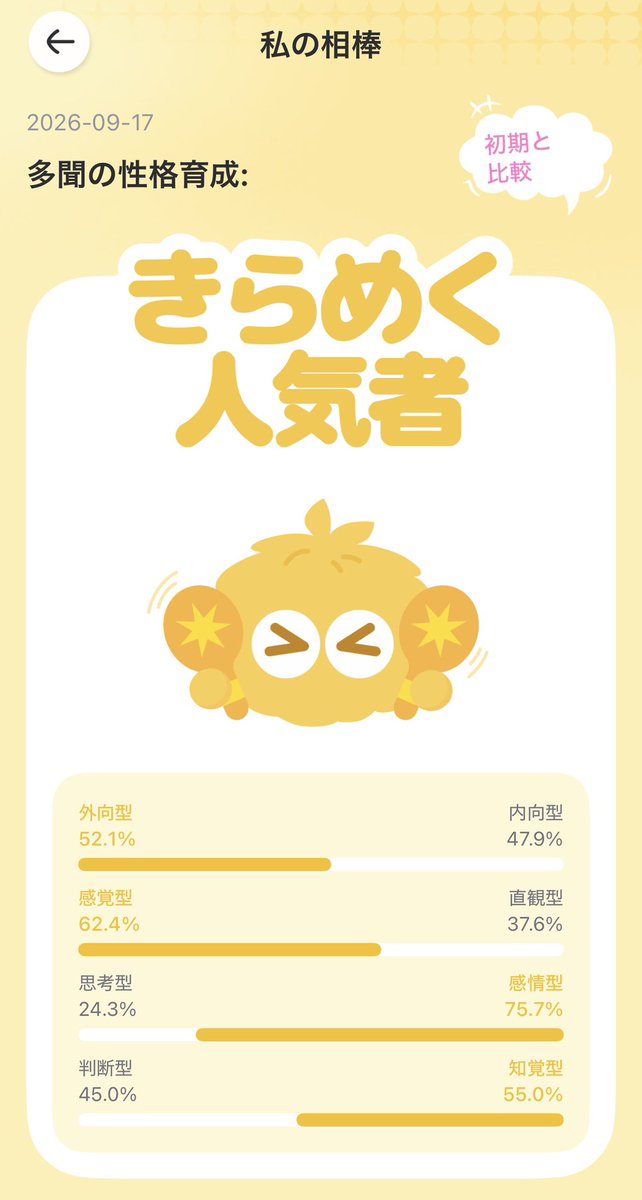 Createsorkroom's tweet photo. もんちゃん、私とは対極な子になってしまった
隠キャが育てたのに何故🥹 https://t.co/n0OCZWzqx3