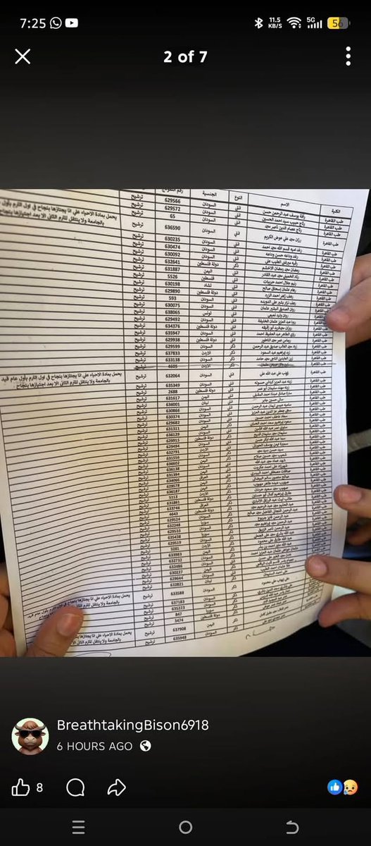 7c2751c087e4424's tweet photo. قمة القهر إنك تشوف كشوفات طلاب غير مصريين «وافدين» مقبولين في طب قصر العيني، وتجد بينهم من حصل على 70%، بل وتُثار تساؤلات حول وجود طلاب لم يحققوا درجة النجاح في الأحياء.
وفي الوقت نفسه، أبناء مصر من خيرة شبابها ليس لهم مكان https://t.co/u13dkHzvSA