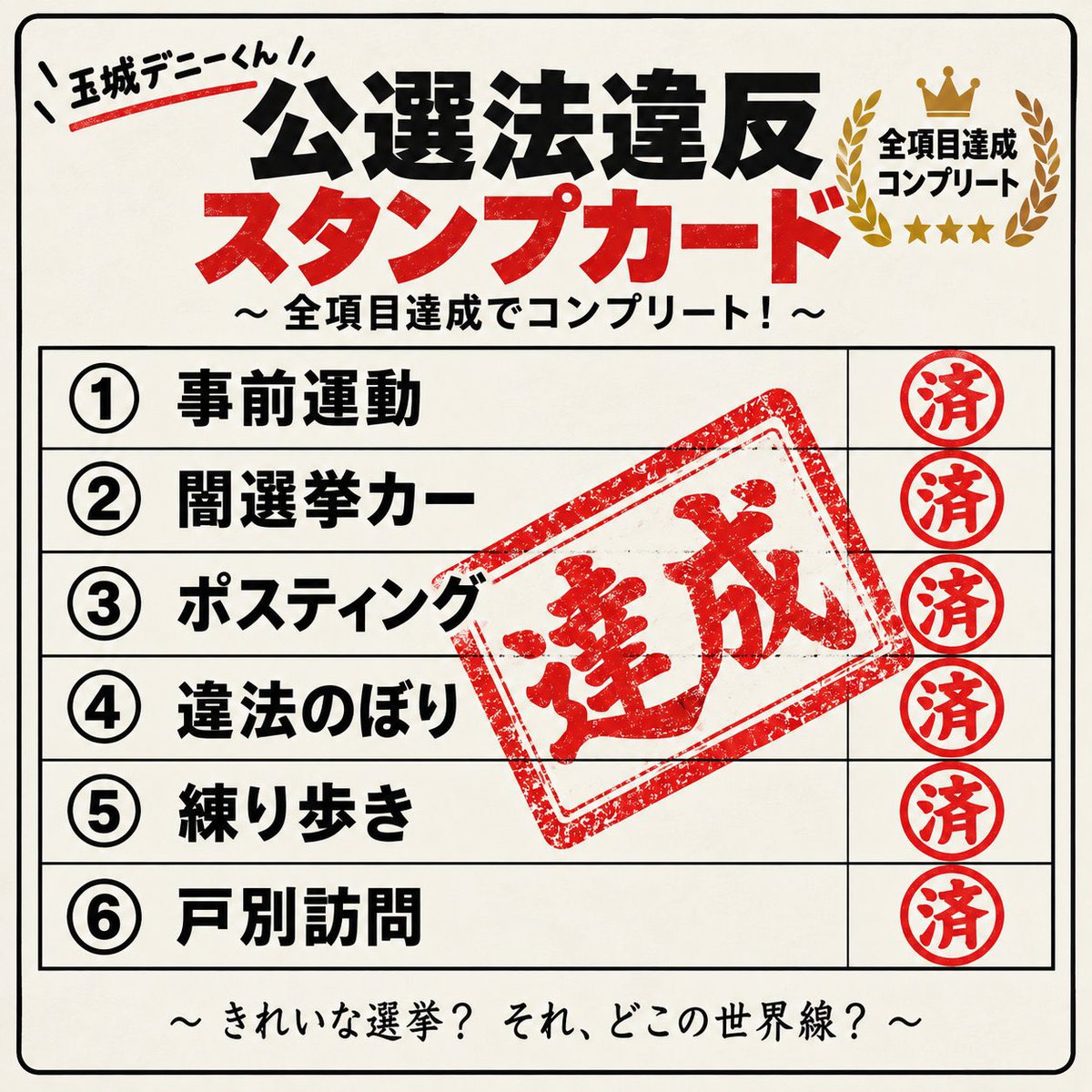 APGlwHEXm6CUjLA's tweet photo. @kotarotatsumi 逮捕はこれからw https://t.co/Q5S061K5YY