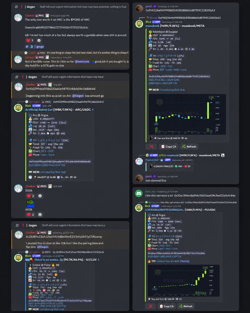 PastelAlpha's tweet photo. New day, new chain, new cooks:

$PI 148K > 2.77M (19x)
solana:ER5Mk4jK2gpLSTneD14hHczodi3rsVU4mEGFaa9rQMjw 950K> 16.7M (17.5x)
$ILY 90K > 675K (7.5x)
$ARGUS 13M > 38M (3x)
$ARC 198K> 600K (3x)

Join us below 👇 https://t.co/aT5MuGMaRJ