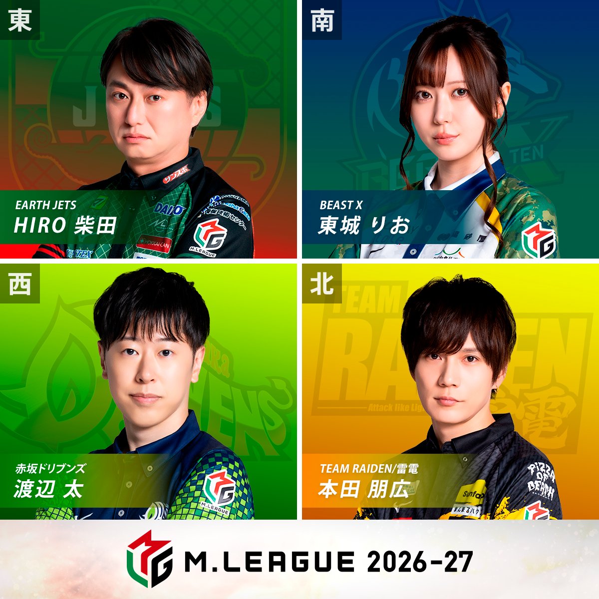 m_league_'s tweet photo. 大和証券 #Mリーグ 2026-27
9/17(木) レギュラーシーズン
3日目/94日

第1️⃣試合の出場選手発表

東家：#HIRO柴田
EARTH JETS

南家：#東城りお
BEAST X

西家：#渡辺太
赤坂ドリブンズ

北家：#本田朋広
TEAM RAIDEN/雷電

実況：#小林未沙
解説：#勝又健志

▽19時〜放送開始