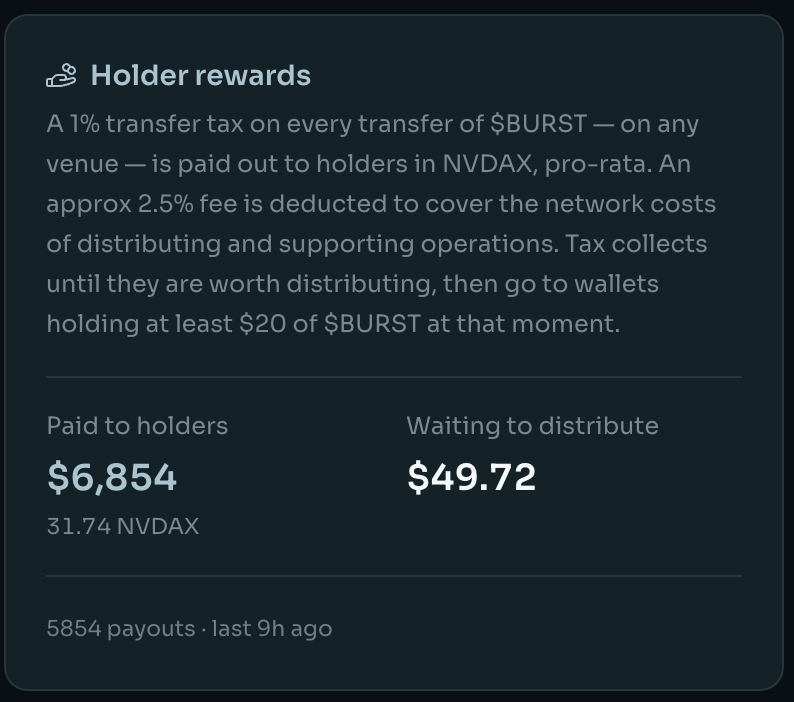 burstcoinstonk's tweet photo. Update: solana:8b5c8hbbcKdd4F49RHjCiCntJS68Vro8ZJLumJNFZZHg / NVDAx

$6,854 ( 31.74 NVDAX ) Paid to holders

273 holder - 27k market cap. https://t.co/OZKizJSzMW