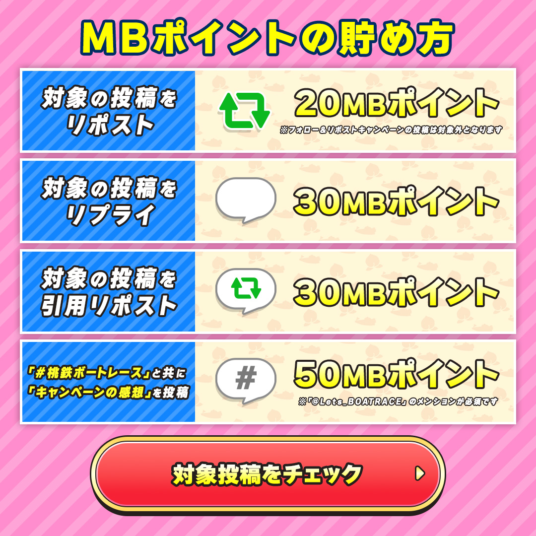 Lets_BOATRACE's tweet photo. MBポイントキャンペーン🍑✨
投稿にアクションでポイント獲得！
対象投稿は画像をタップしてチェックしてね！

▽エントリーはこちら
https://t.co/oftD4yvIcP
※Xでのエントリーがうまくいかない場合は、Safari等のブラウザからお試しください。

桃鉄ボートレース 🍑 #桃鉄２