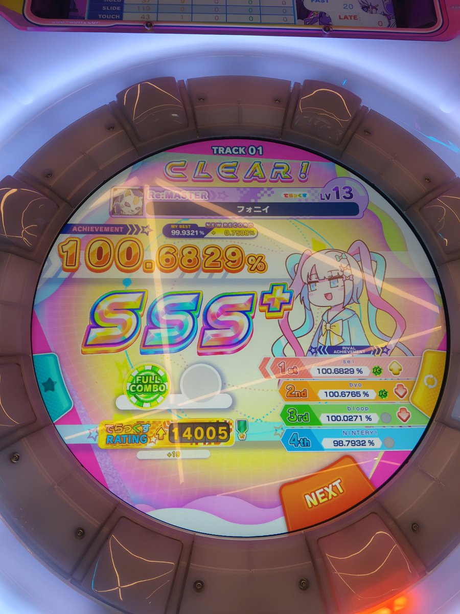 seiunskies's tweet photo. 14K WOOHOO

ive been trying to grind 100 on phony but i 6'd it on a random thursday https://t.co/LcNSmSG1ZK