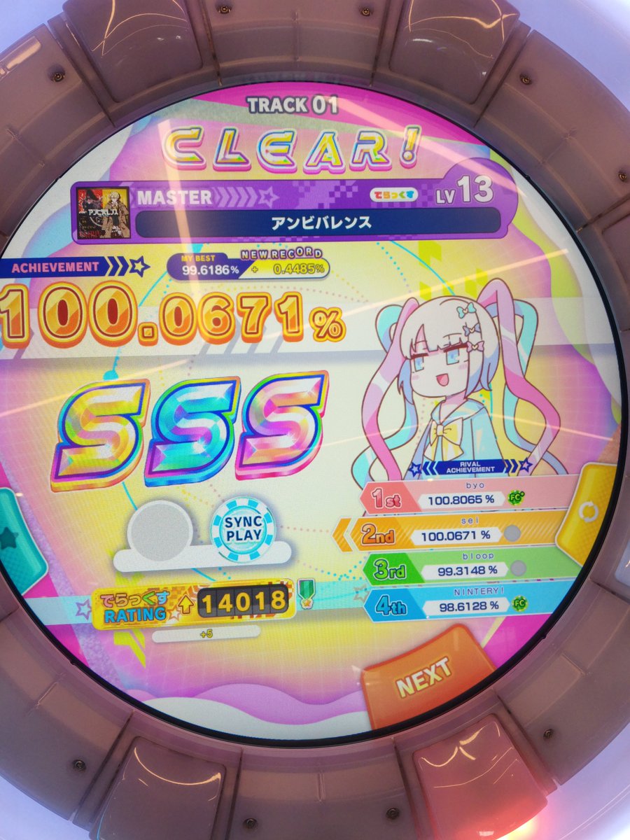 seiunskies's tweet photo. 14K WOOHOO

ive been trying to grind 100 on phony but i 6'd it on a random thursday https://t.co/LcNSmSG1ZK
