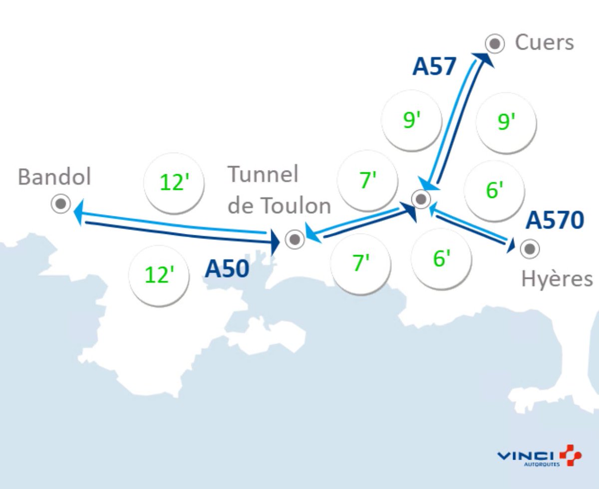 TunnelToulon's tweet photo. #Infotrafic à 07h15⏱️Vos temps de parcours dans le #TunneldeToulon et sur #A57, #A50 et #A570, entre #Cuers, #Toulon, #Hyeres et #Bandol. #BienVoyager https://t.co/SU7E8gZS9O