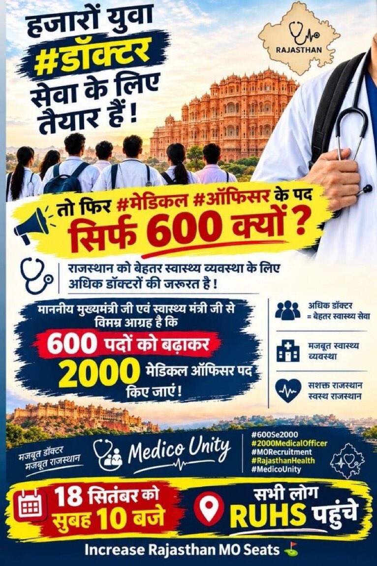 Sandeepjaat3487's tweet photo. राजस्थान में #मेडिकल #ऑफिसर की 4000 सीट खाली होने के बावजूद भी पिछली भर्तीयौ की तुलना में 600 सीट बहुत कम है #स्वास्थ्य व्यवस्था को ध्यान में रखते हुए #मेडिकल ऑफिसर को सीट 2000 होनी चाहिए।
#मेडिकल_ऑफिसर_की_सीट_बढ़ाओ @GajendraKhimsar @RajCMO @BhajanlalBjp
 #2000MedicalOfficer #MO https://t.co/gx3xvDnJpJ