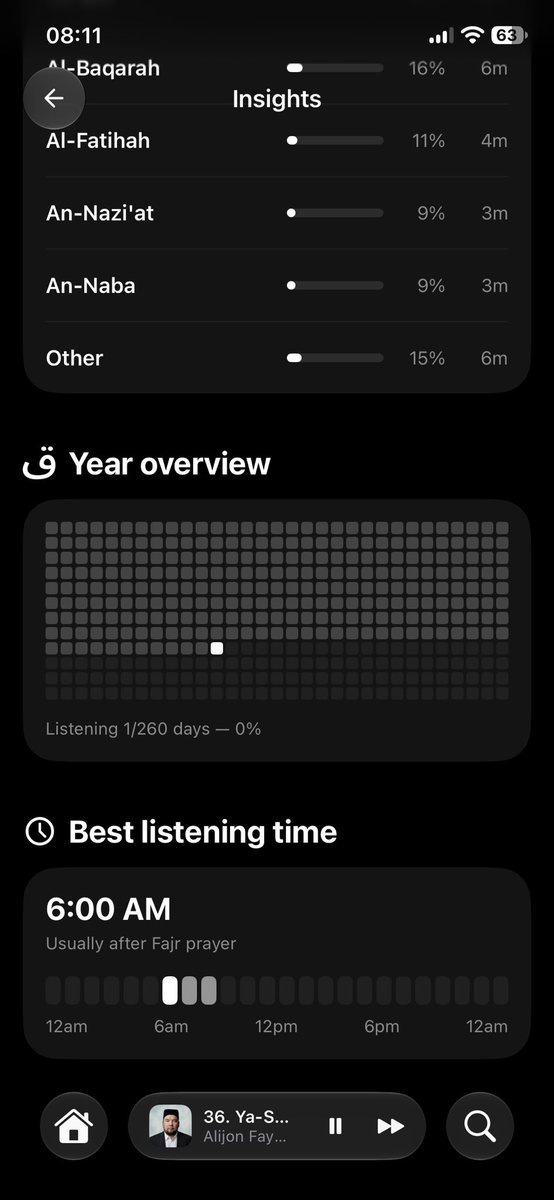 bkrsln's tweet photo. Gerçekten güzel bir uygulamaya denk geldim: @quranifyapp. Birçok okuyucudan Kuran dinleyebiliyorsunuz. Insights kısmına vuruldum. Dinlemek tamamen ücretsiz, sadece bazı özellikleri ücretli. Desteklemek için ben satın aldım. Tertemiz iş yapmışlar ARO. #Quranify @quranify https://t.co/mTVh74pn9Q