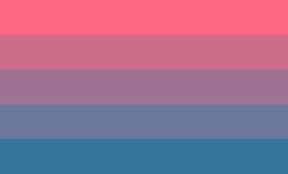 Microlabels's tweet photo. Aroaceflux is when you are on the aroace spectrum but the intenstity of being aroace changes. https://t.co/ENKORU9OBw