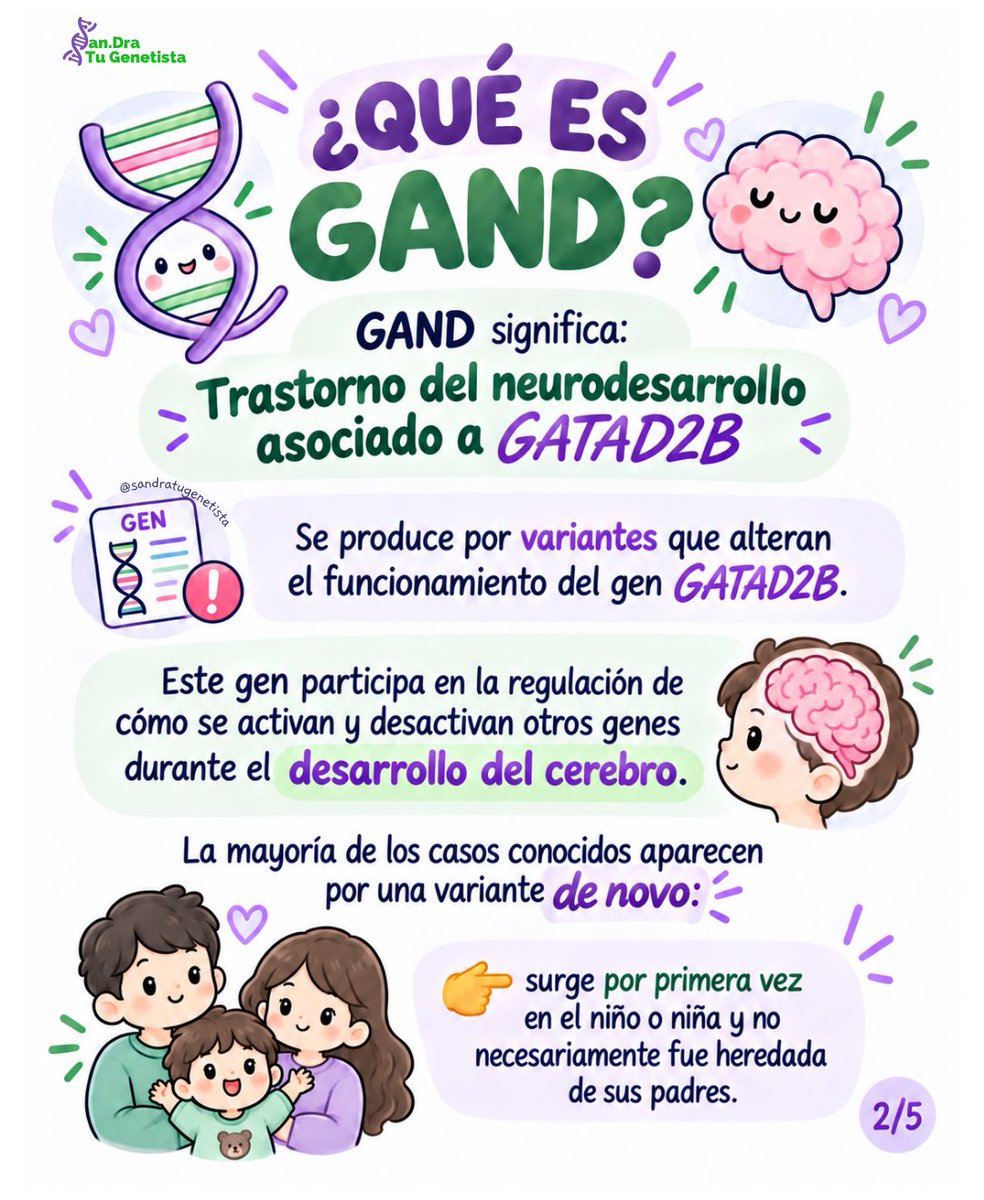 oms_dra's tweet photo. 💚 Hoy, 16 de septiembre, visibilizamos una condición poco frecuente que merece ser conocida. 💜💚
Shine a Light on GAND.

#GATAD2B #SíndromeGAND #ShineALightOnGAND 
#Cromatinopatías
#Nurdopatías 
🍓🇲🇽 https://t.co/uoQMZACbhm