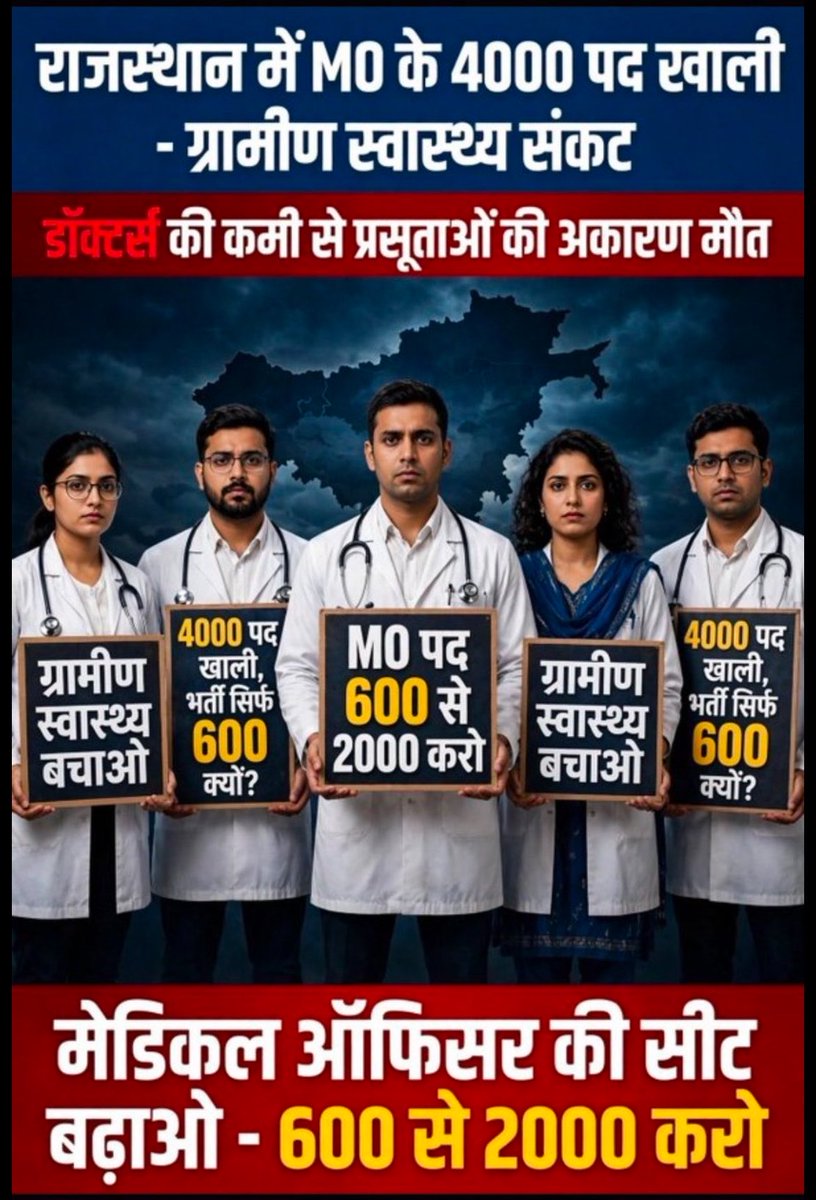 jp_bishnoi29's tweet photo. #मेडिकल_ऑफिसर_की_सीट_बढ़ाओ
#मेडिकल_ऑफिसर_की_सीट_���ढ़ाओ

#मेडिकल_ऑफिसर_की_सीट_बढ़ाओ
#600Se2000 #2000MedicalOfficer #MORecruitment #RajasthanHealth @GajendraKhimsar
@BhajanlalBjp https://t.co/UDrefsz0FQ