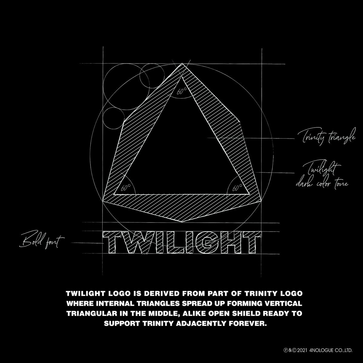 MintyJKJJ's tweet photo. วงอะไรทำโลโก้ให้แฟนคลับ เริ่ดป่ะล่ะ TRINITY 7TH ANNIVERSARY  #TRINITYOur7Years #TRINITY_TNT https://t.co/JdkNBqsHd7