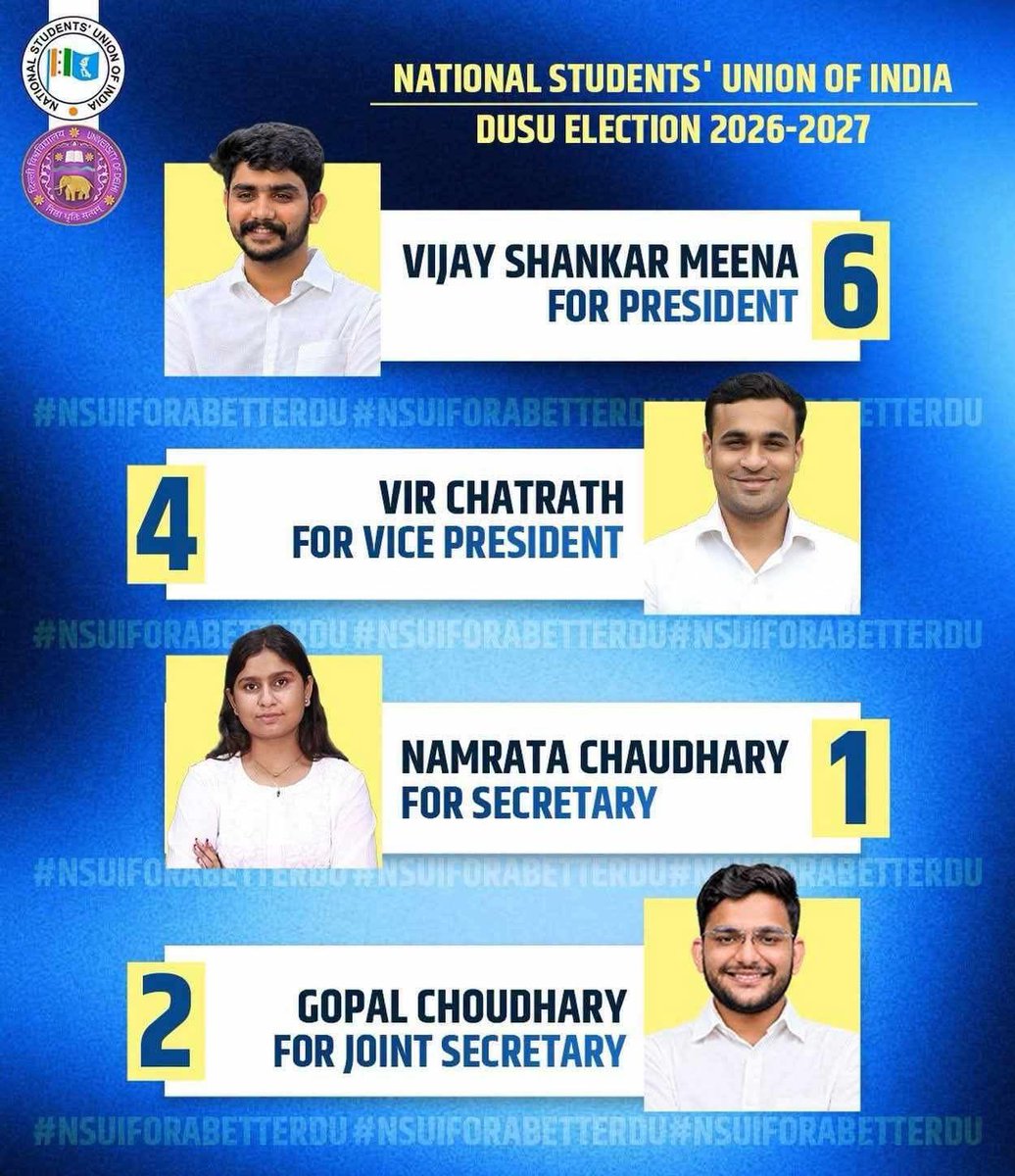 ashokmeena0411's tweet photo. छात्रों की समस्याओं पर सिर्फ चुनाव में नहीं, पूरे साल आवाज़ उठनी चाहिए। ✊ #VijayShankarForDUSU #DUSU2026
#VijayShankarForDUSU https://t.co/uDlqa0NfFu
