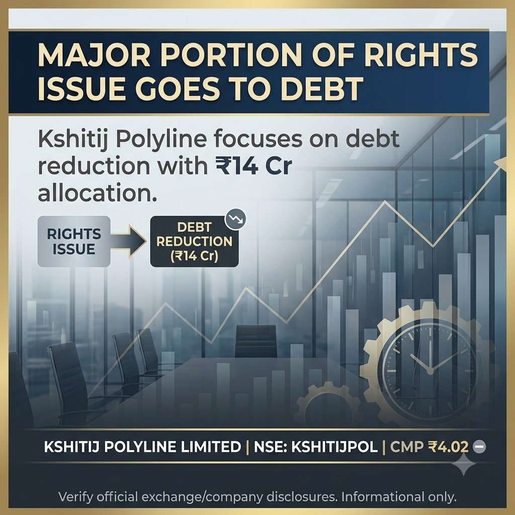 imAfroz4u's tweet photo. Kshitij Polyline CMP ₹4.02 — From a balance sheet perspective: ₹14 Crore in borrowings have been repaid utilizing ₹19.56 Crore from rights issue proceeds. FY26 PAT stands at ₹3.55 Crore with net worth of ₹62.74 Crore.
#MultiBaggerStockInNews https://t.co/N2igNbg8HR