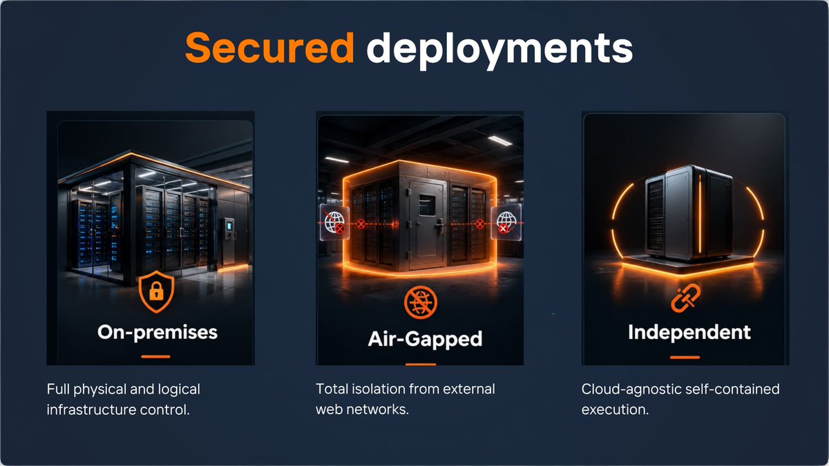 jsparkai's tweet photo. What does a 𝐒𝐨𝐯𝐞𝐫𝐞𝐢𝐠𝐧 𝐀𝐈 Foundation actually mean?

“Sovereign AI” is becoming a major industry conversation.

But for mission-critical organizations, sovereignty means more than owning an AI model.

It means controlling where your data stays, where your intelligence runs, and what your AI depends on.

This is what 𝐉𝐒𝐏𝐀𝐑𝐊 𝐀𝐈 is building.

As a sovereign, Make-in-India AI software company, JSPARK develops AI infrastructure designed to operate within an organization's own environment.

At its foundation is 𝐎𝐩𝐬𝐔𝐧𝐢𝐭𝐲 𝐀𝐈:

Your data stays within your environment.
Sensitive operational data doesn't need to leave your infrastructure.

Your intelligence runs within your environment.
AI operates alongside the systems and data powering your operations.

Your AI doesn't depend on external calls.
Intelligence can operate 𝐰𝐢𝐭𝐡𝐨𝐮𝐭 𝐫𝐞𝐥𝐲𝐢𝐧𝐠 𝐨𝐧 𝐞𝐱𝐭𝐞𝐫𝐧𝐚𝐥 𝐀𝐏𝐈𝐬 𝐨𝐫 𝐭𝐡𝐢𝐫𝐝-𝐩𝐚𝐫𝐭𝐲 𝐢𝐧𝐟𝐞𝐫𝐞𝐧𝐜𝐞 𝐟𝐨𝐫 𝐞𝐯𝐞𝐫𝐲 𝐢𝐧𝐭𝐞𝐫𝐚𝐜𝐭𝐢𝐨𝐧.

Designed for on-premises, air-gapped and cloud-independent environments, OpsUnity AI provides a sovereign foundation for mission-critical intelligence.
Because organizations responsible for defense, public safety, critical infrastructure and essential services shouldn't have to give up control of their intelligence.

JSPARK AI. Intelligence within your walls. Under your control. For your mission.
OpsUnity AI The Sovereign Foundation for Mission-Critical Intelligence.

#JSPARKAI #SovereignAI #OpsUnityAI #AIInfrastructure #MissionCriticalAI #MakeInIndia #EnterpriseAI