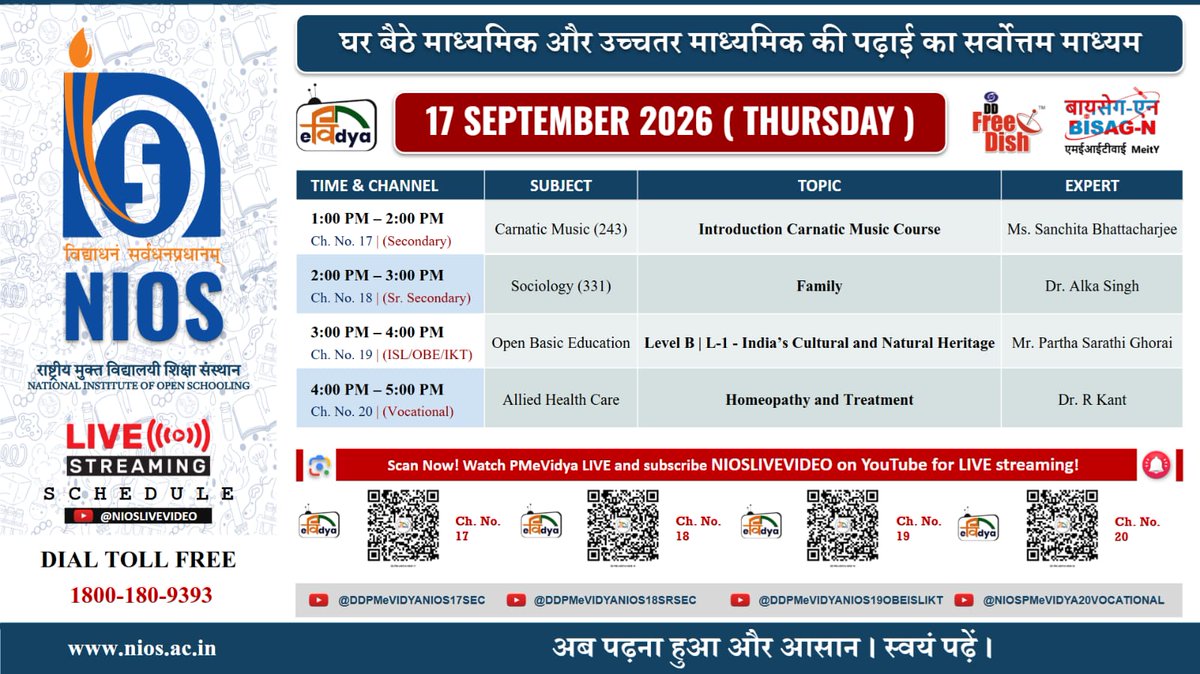 niostwit's tweet photo. ๐บ #NIOSLIVE PCP | 17 September 2026
๐ต Carnatic Music (243)
๐จโ๐ฉโ๐ง Sociology (331)
๐ฎ๐ณ Open Basic Education
๐ฉบ Allied Health Care
โฐ 1:00 PM - 5:00 PM | #PMeVidya
๐ https://t.co/GMma1v2Ofi
#OpenSchooling #DigitalEducation #LearnFromHome https://t.co/LlvnTcEgwk