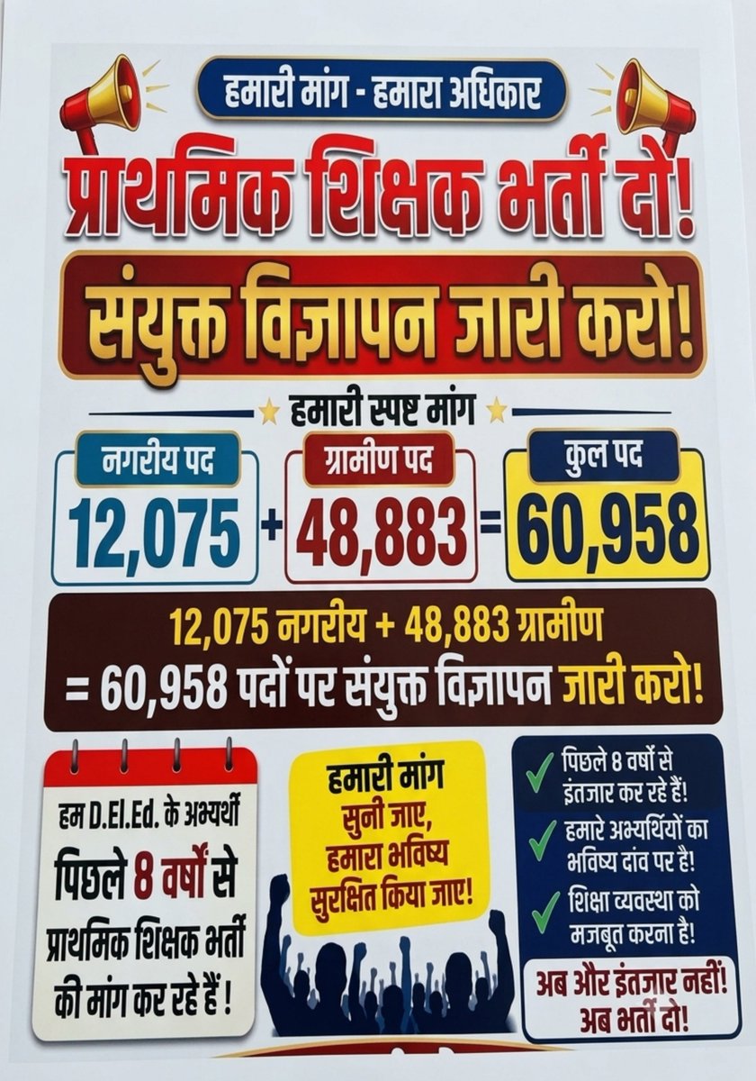 Saurabh14892711's tweet photo. 👉ना थमे हैं पावं कभी ना कभी हिम्मत हारी है!
जज़्बा है कुछ कर दिखाने का इसलिए संघर्ष जारी है!

आइए डीएलएड वालों संघर्षस्थल इंतजार कर रहा है!

#अभी_नही���_तो_कभी_नहीं
#17_सितंबर_लखनऊ_चलो 

हम लड़ेंगे गिरेंगे फिर उठ खड़े होंगे!

#60_हजार_प्राथमिक_शिक्षक_भर्ती
#ग्रामीण_विज्ञापन
💯✅👇 https://t.co/vImeom0wJg