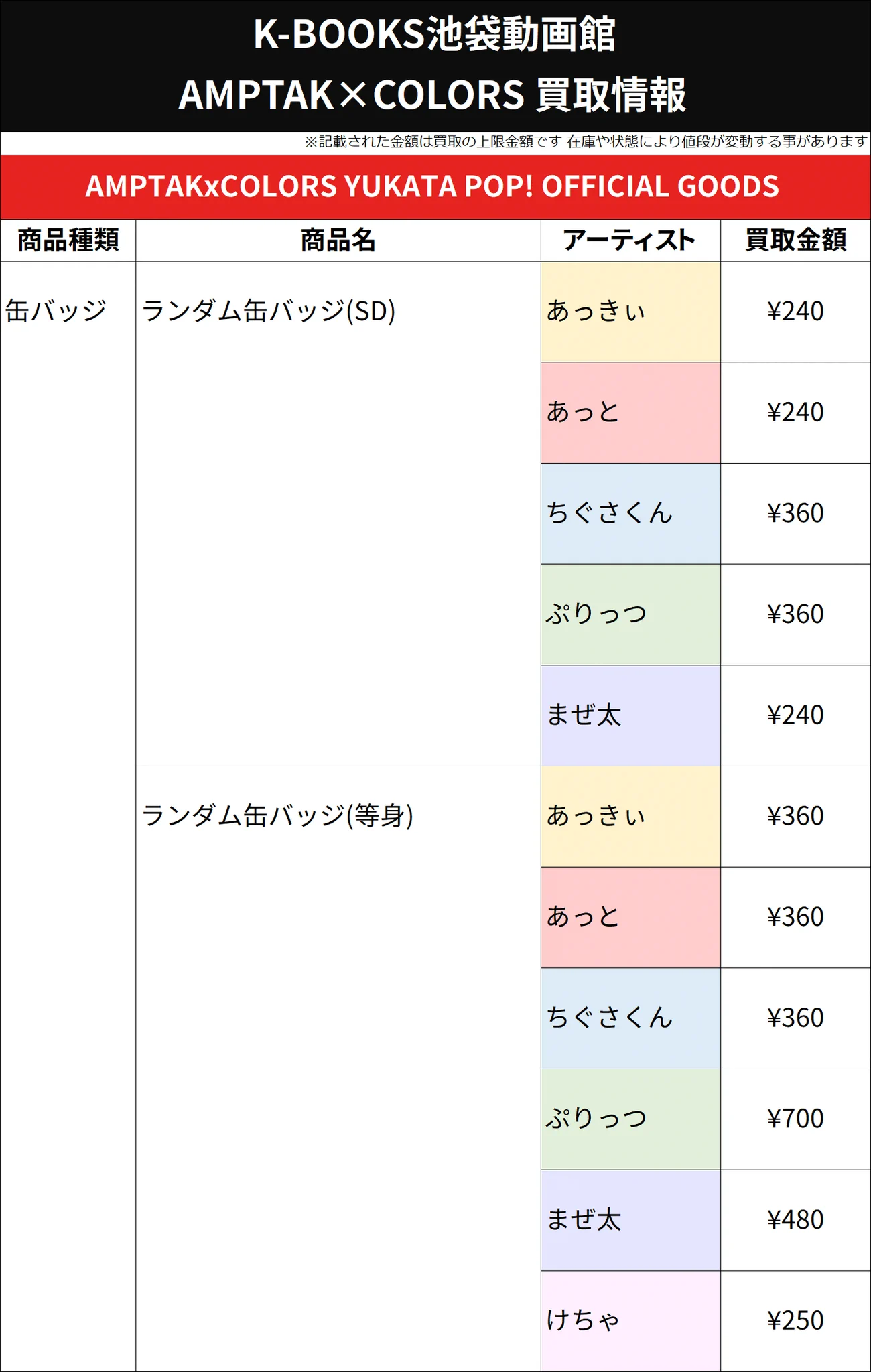 K-BOOKS 池袋動画館 動画1部門（歌い手） on X: 