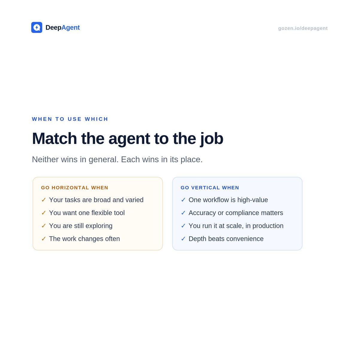 GoZen_Tech's tweet photo. Build your first agent with GoZen Deepagent: https://t.co/IOCTFGKWWQ https://t.co/49wXGNj88m