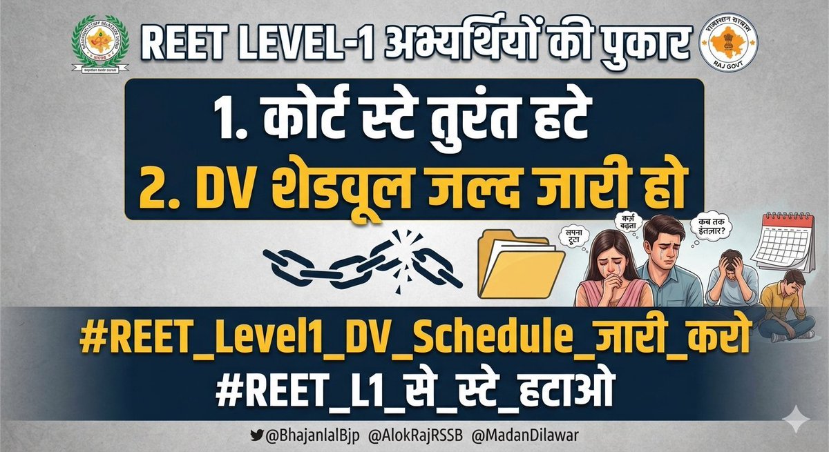 themadanmalviya's tweet photo. युवाओ की एक भी मांग👇
#REET_Level1_DV_Schedule_जारी_करो https://t.co/BEwTl25ooL