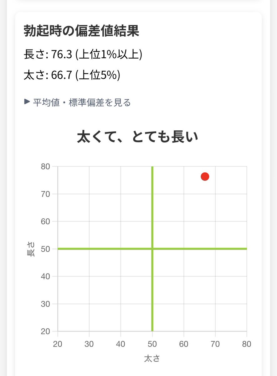 OctSalon tweet picture