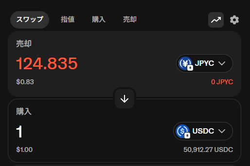 bakubtc's tweet photo. えっこれイーサリアムチェーンのJPYCなんやけどなんでこんなに高いの？？

これJPYCの通路側の通路ちゃんと通ってるんかな？？ https://t.co/569z2w2dXI