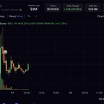 Photo by Crypto_Albert (@Crypto_Albert13)