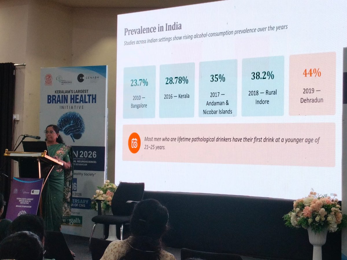 nhrimh's tweet photo. 🧠 Dr. R. Bhuvaneswari Presents at ICTN 2026

📍 Kochi | 15 September 2026

Dr. R. Bhuvaneswari, Research Officer (Homoeopathy)/Scientist-3, NHRIMH, Kottayam, delivered a presentation at the International Conference on Translational Neuroscience: Brain to Behaviour (ICTN 2026), being held from 14–16 September 2026 at the Seminar Complex, CUSAT.

As part of the Brain Symposium on Mental Health, she presented on:

🎙️ “It’s Not Just Drinking – Hidden Behaviours of Alcoholism”

The session explored the behavioural dimensions of alcoholism, aligning with the central theme of ICTN 2026—“From Brain to Behaviour.”

Organised by the Centre for Neuroscience, Department of Biotechnology, CUSAT, the conference brings together researchers, clinicians, postdoctoral fellows, students, industry representatives and members of the public to discuss emerging developments in translational neuroscience.

The Mental Health Brain Symposium brings together clinicians, practitioners and psychologists to deliberate on mental healthcare pathways and emerging challenges in mental health care in Kerala.

👏 Congratulations to Dr. Bhuvaneswari on this academic contribution!

#NHRIMH #CCRH #MinistryOfAyush #ICTN2026 #TranslationalNeuroscience #BrainToBehaviour #MentalHealth #Alcoholism #Homoeopathy #ResearchAndAcademics