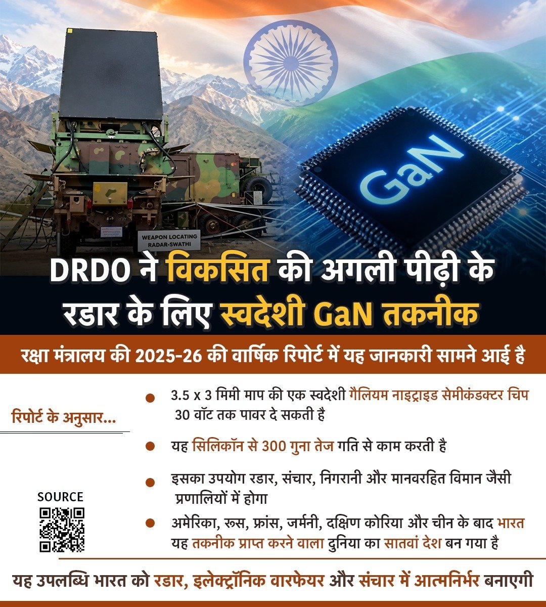 Vikramrohitash's tweet photo. https://t.co/nRykrXq3rB
